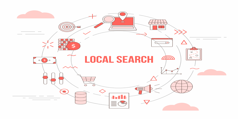 Local SEO and Your Business